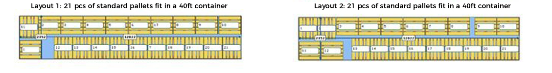 pallet settings 8x40